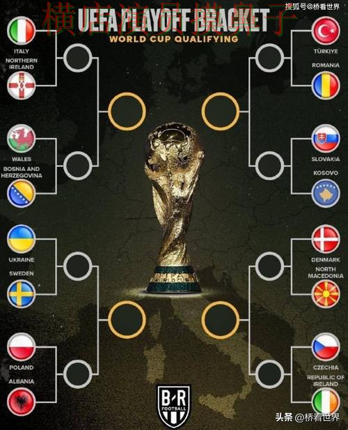 2026世界杯背景下的世界杯投注平台合集盘点与平台排行