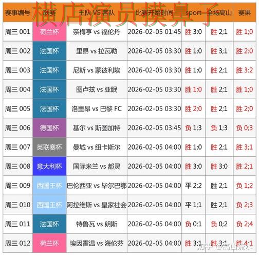 世界杯数据背景下的世界杯竞猜入口汇总与直播入口