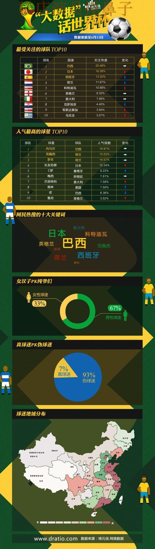 世界杯投注平台哪个好？围绕用户反馈做一次全面盘点分析（世界杯数据）