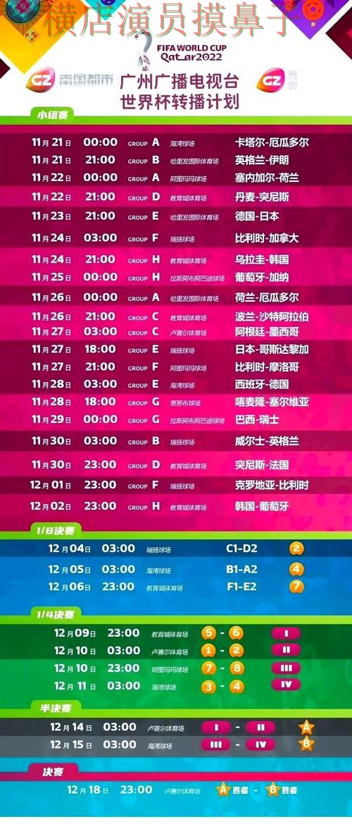 世界杯直播期间热门世界杯竞猜入口解析与直播入口分析