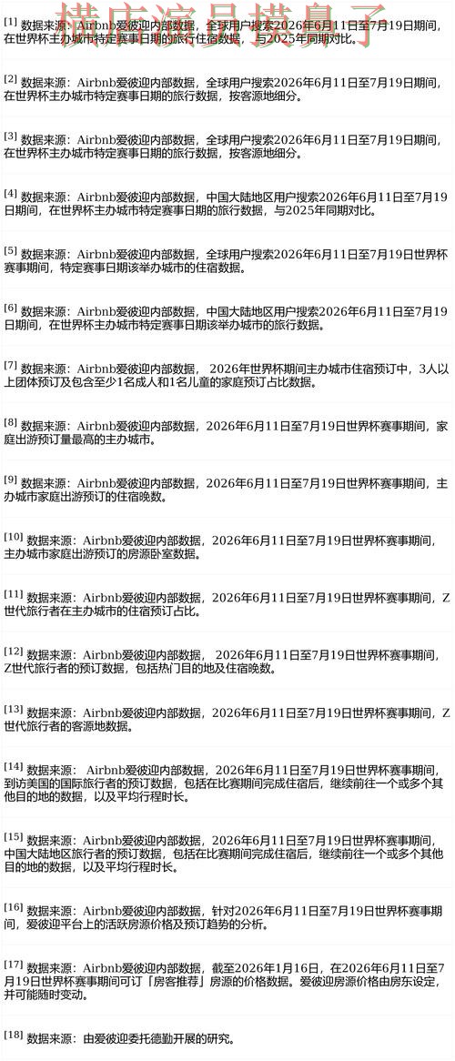 世界杯投注平台合集推荐报告：速度测试与实际体验总结 - 世界杯数据